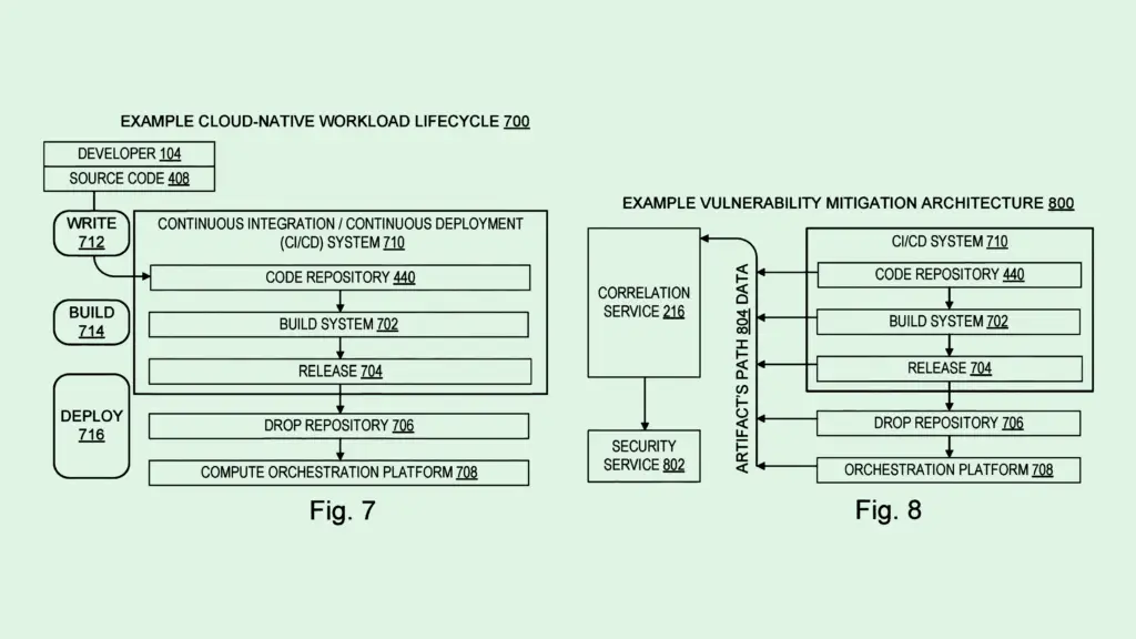 Microsoft Patent Tracks Down Software Vulnerabilities, Cyberattacks